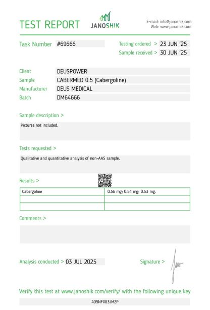 CABERMED 0.5